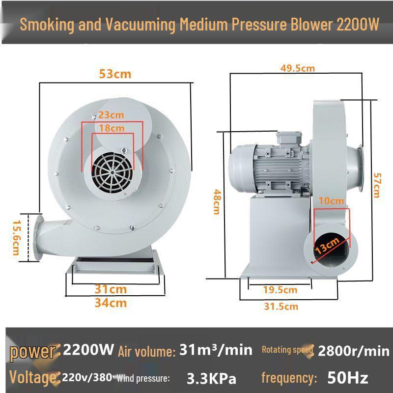 Medium Pressure 220V Industrial Centrifugal Blower for Dust Extraction and Combustion Assist
