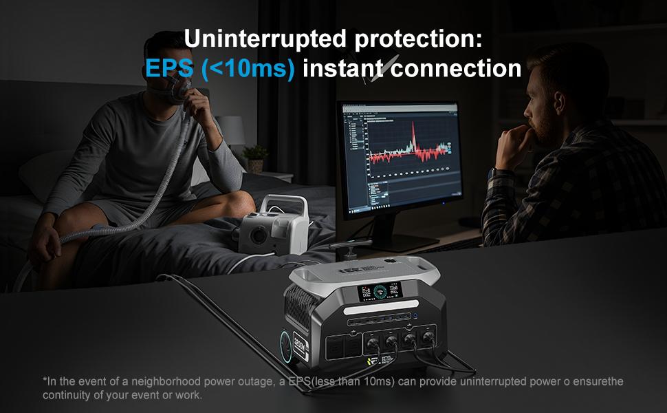 Портативная электростанция IEE P3200 3200 Вт, Солнечный генератор 2048 Вт·ч с аккумулятором LiFePO4, Быстрая зарядка, Управление через приложение, 16 портов, Портативная электростанция ИБП