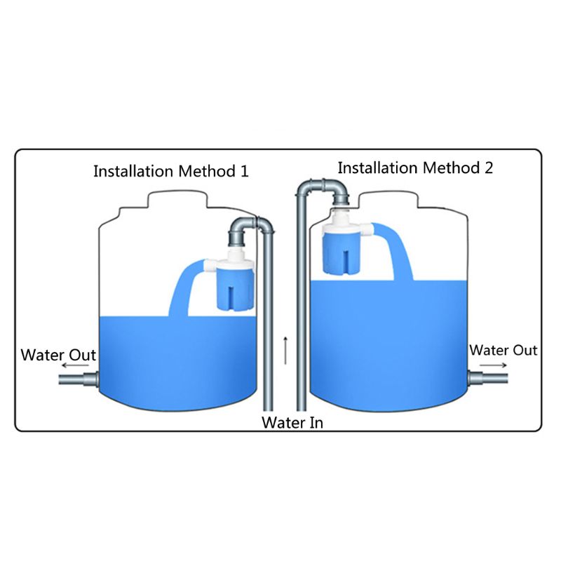 1/2'' Auto Control Water Level for Valve with Screen Strainer & Tape & Curved Tube Traditional Float for Valve Upgrade D