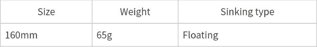 Maria Pop Queen F160 65 Grams Floating Lure SLP (2002)