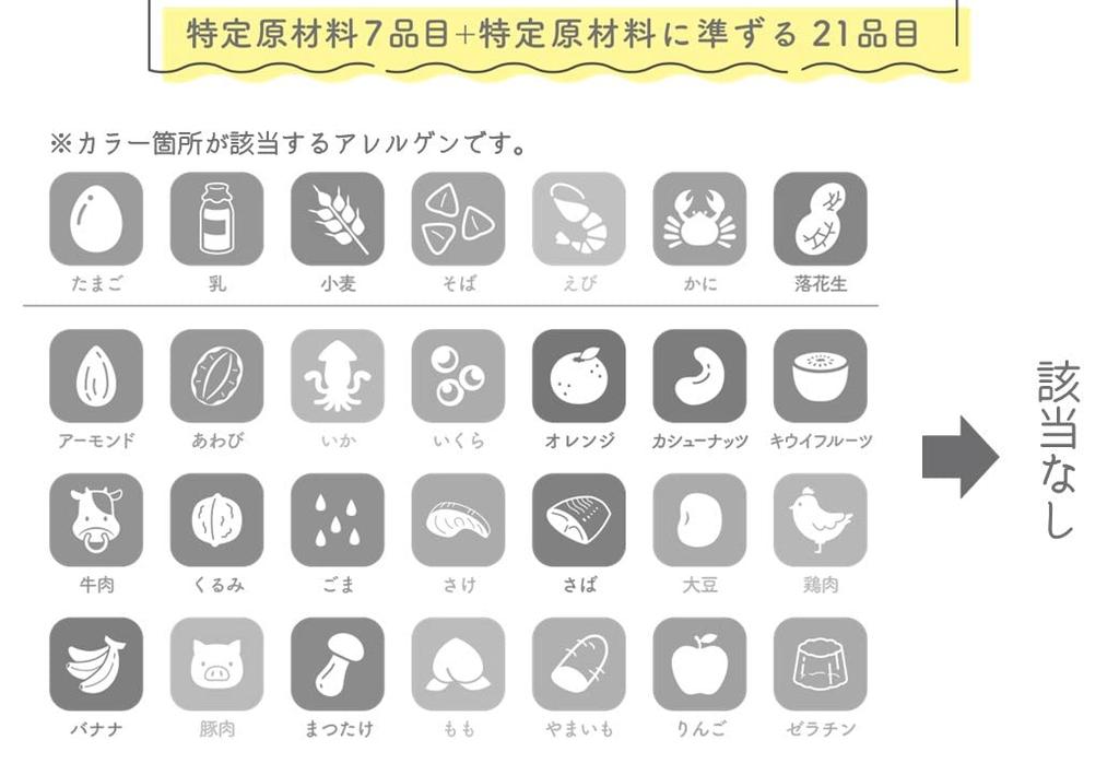 Порошок корня лотоса с кожурой 500 г [Выгодная упаковка]