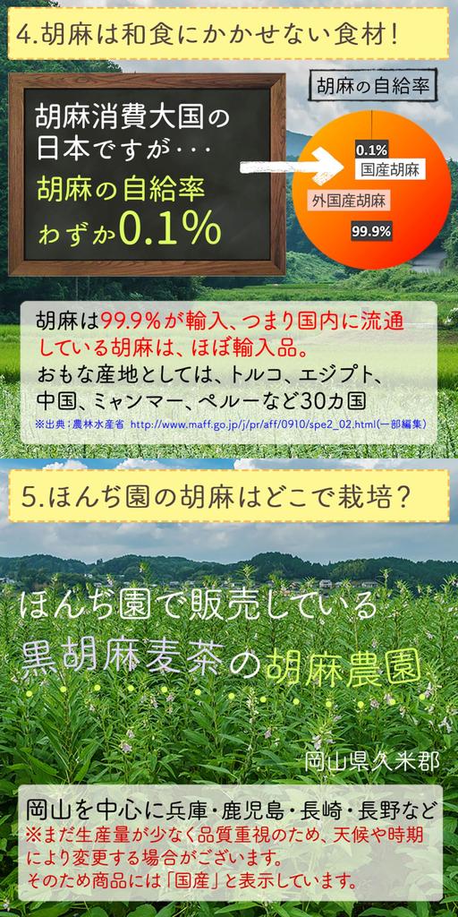 Чай Honjien отечественный черный кунжутный ячменный чай в пакетиках большой емкости полезный чай 5 г x 50 пакетов x 1 пакетик