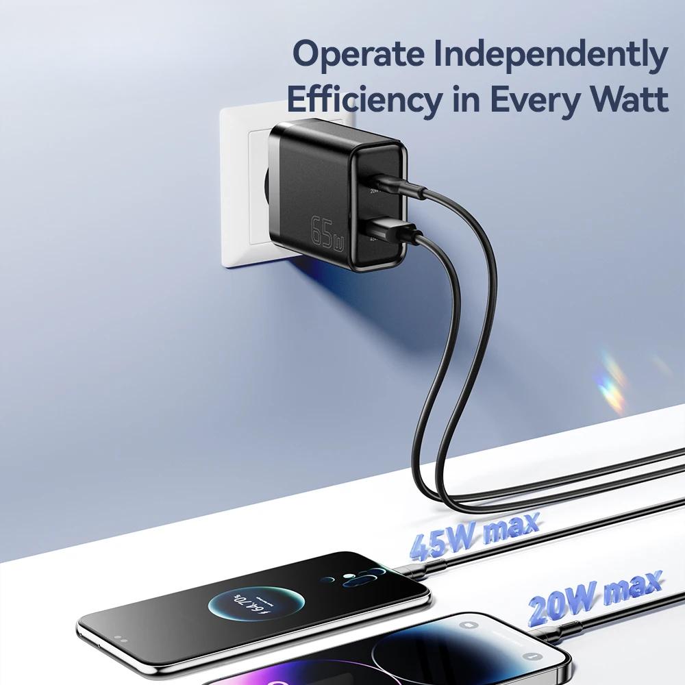Зарядное устройство GaN 65 Вт QC 4.0 PD 3.0 Type C USB для iPhone 15 14 13 Pro Max Samsung Xiaomi MacBook Ноутбук Быстрые зарядные устройства