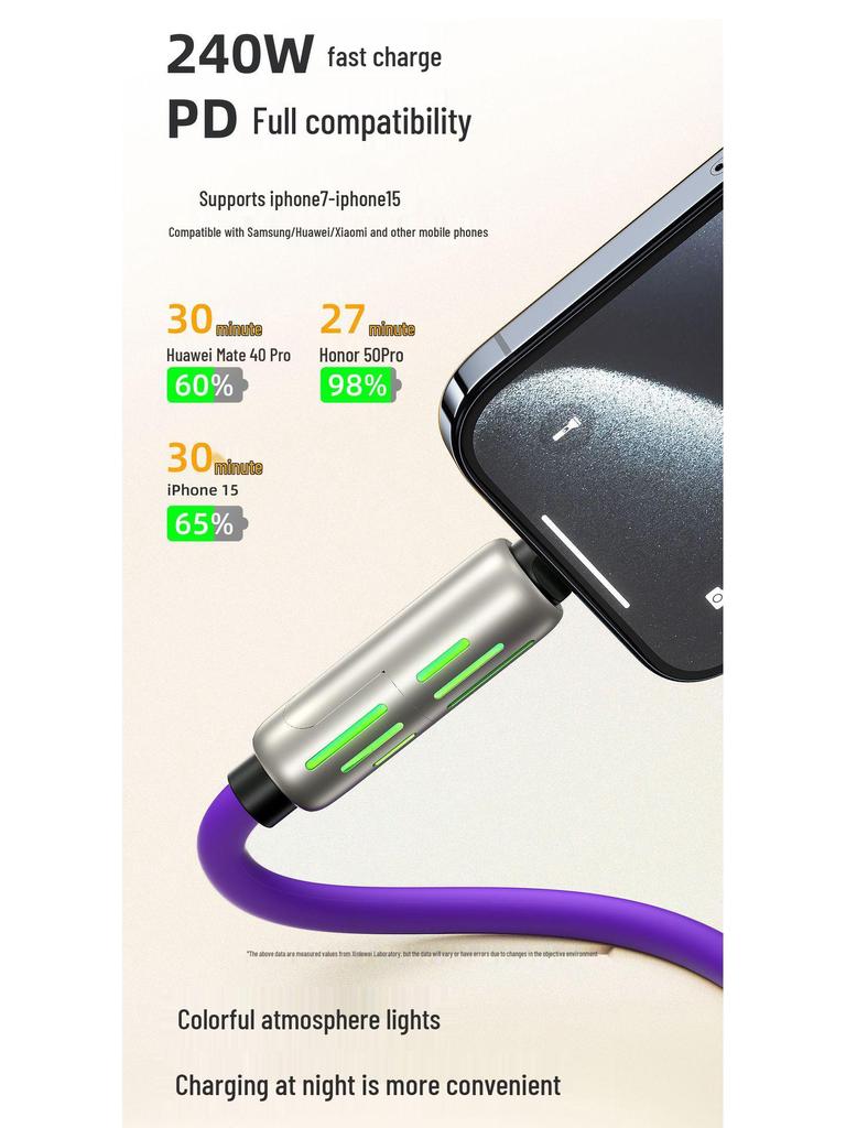 240W Fast Charging Multi-Function Type-C Cable with Colorful Breathing Light for Mobile Phones and Cars