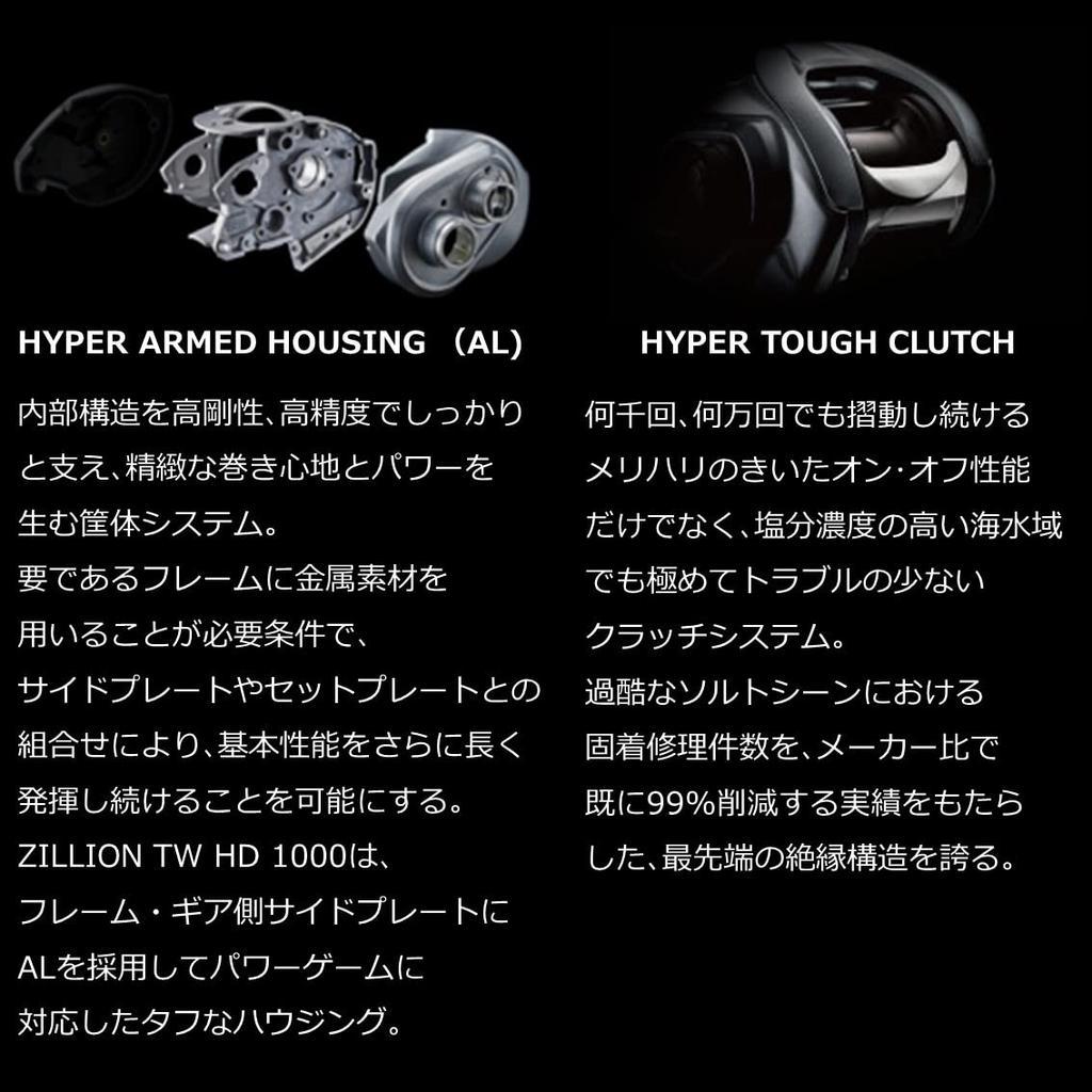 Катушка для мультипликатора DAIWA 22 Zillion TW HD 1000XHL