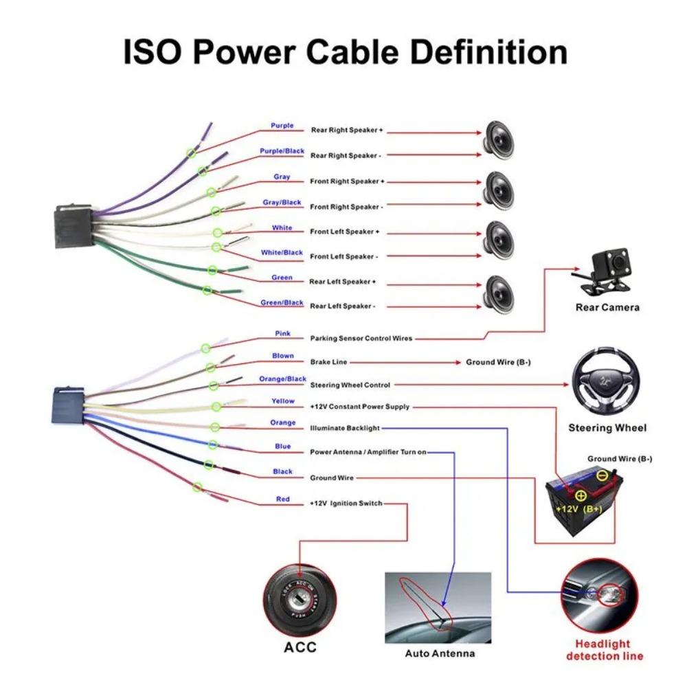 7-дюймовый 1DIN MP5 автомагнитола 7010B/7012B/7018B/7023/универсальная, сенсорный дисплей, FM, USB, Bluetooth, AUX мультимедиа с экраном
