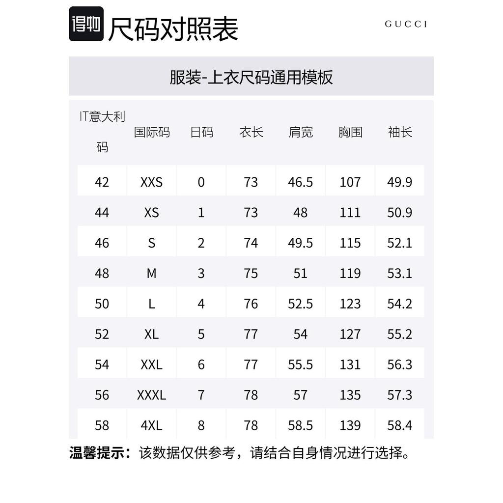 Gucci FW25 Коллекция Lido Рубашка Мужская Белая 814694-Z7AHL-9000
