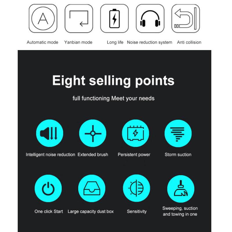 Интеллектуальный автоматический подметальный робот для подметания и мытья полов Встроенный бытовой автоматический пылесос с перезаряжаемым аккумулятором, маленький
