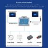 Промышленный сенсорный ПЛК-контроллер AimoXun
