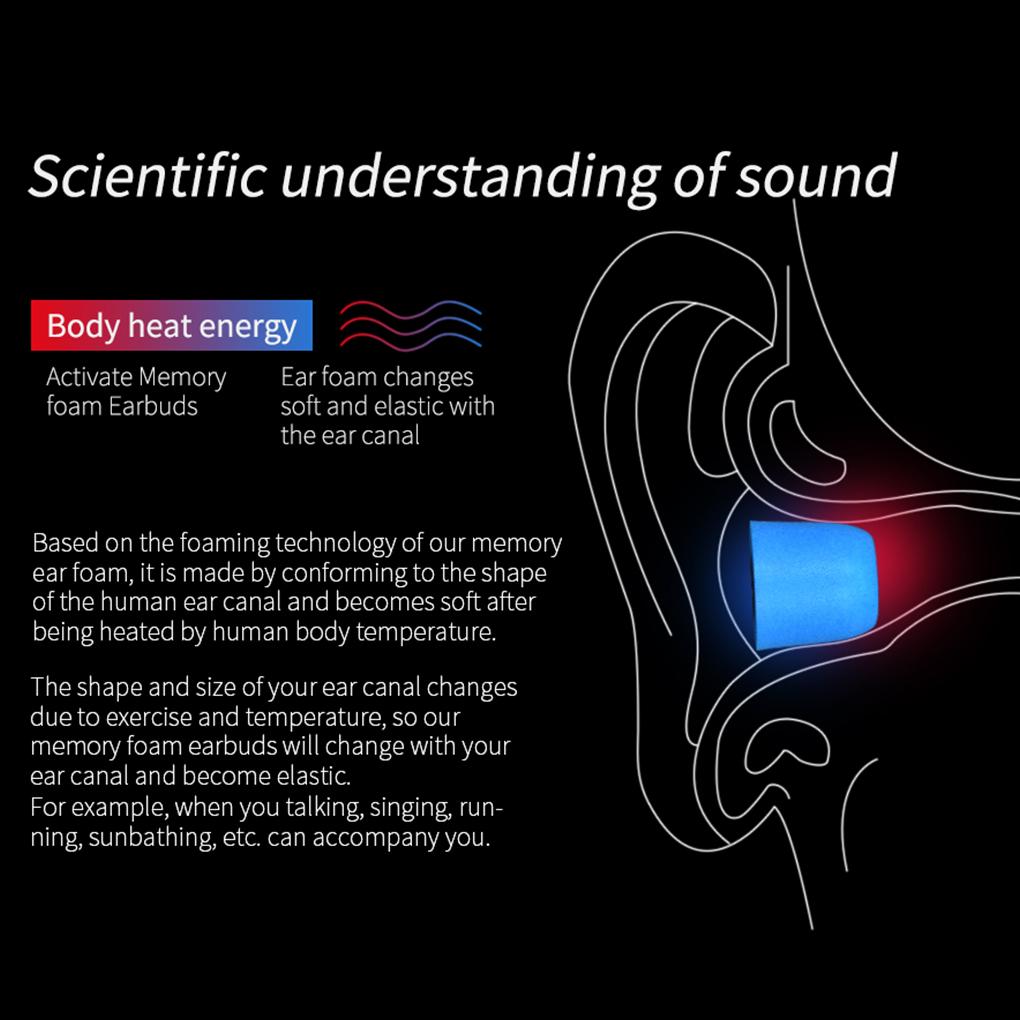 3 пары амбушюр для наушников KZ, насадок для гарнитуры, портативных съемных ушных вкладышей, мягких ушных вкладышей для наушников, сменные