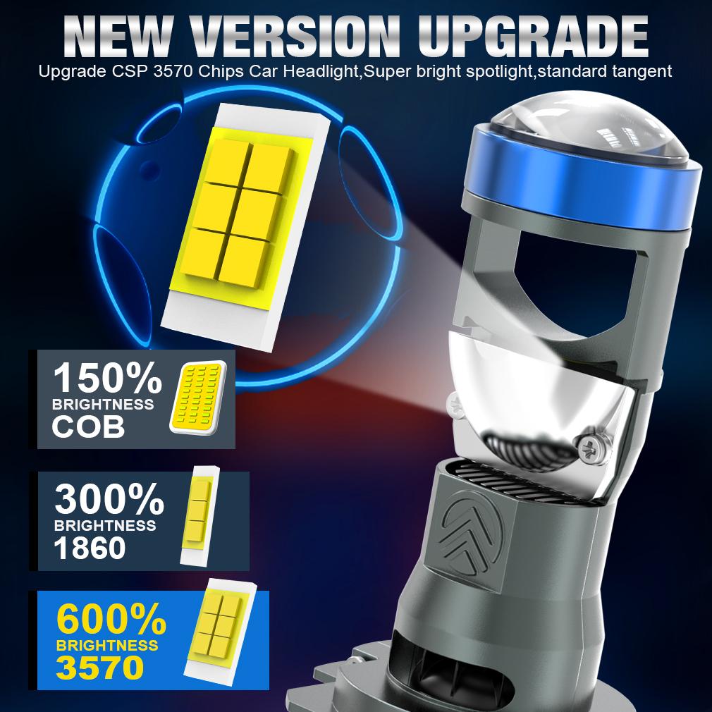 2 шт. H7 светодиодные линзы для проектора лампы фар 1:1 светодиодный проектор беспроводной мини-объектив 20000 лм 50 Вт автомобильная Plug&Play турболампа 6000 К белый LHD