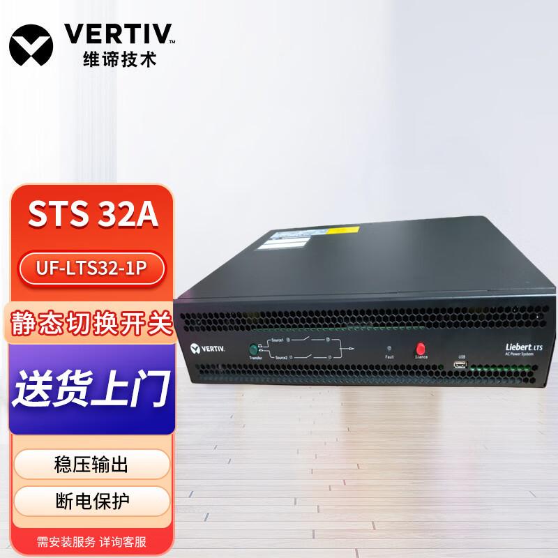 Vertiv STS Статический переключатель ввода с двумя входами