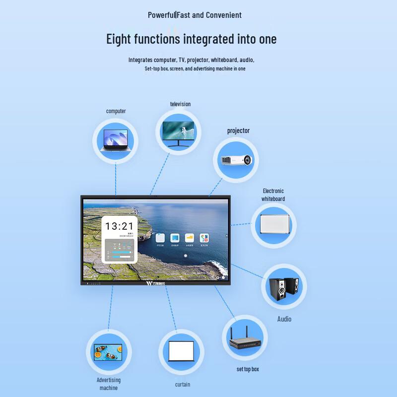 Wan'ao Touch 55-inch 4K Interactive Conference Display CN plug (adapter included)