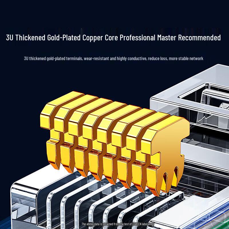 UGREEN CAT5e Gold-Plated RJ45 Pass-Through Connectors