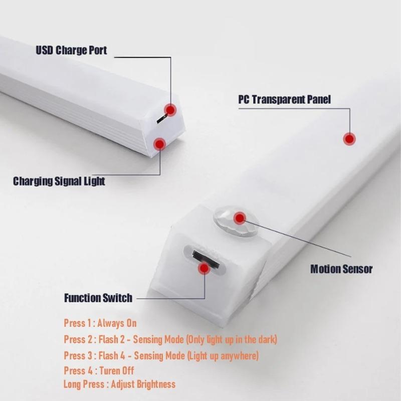 LED Sensor Cabinet Light USB Rechargeable For Living Room Bedroom Bedside Study Room Bookshelf Indoor Convenient Night Lights
