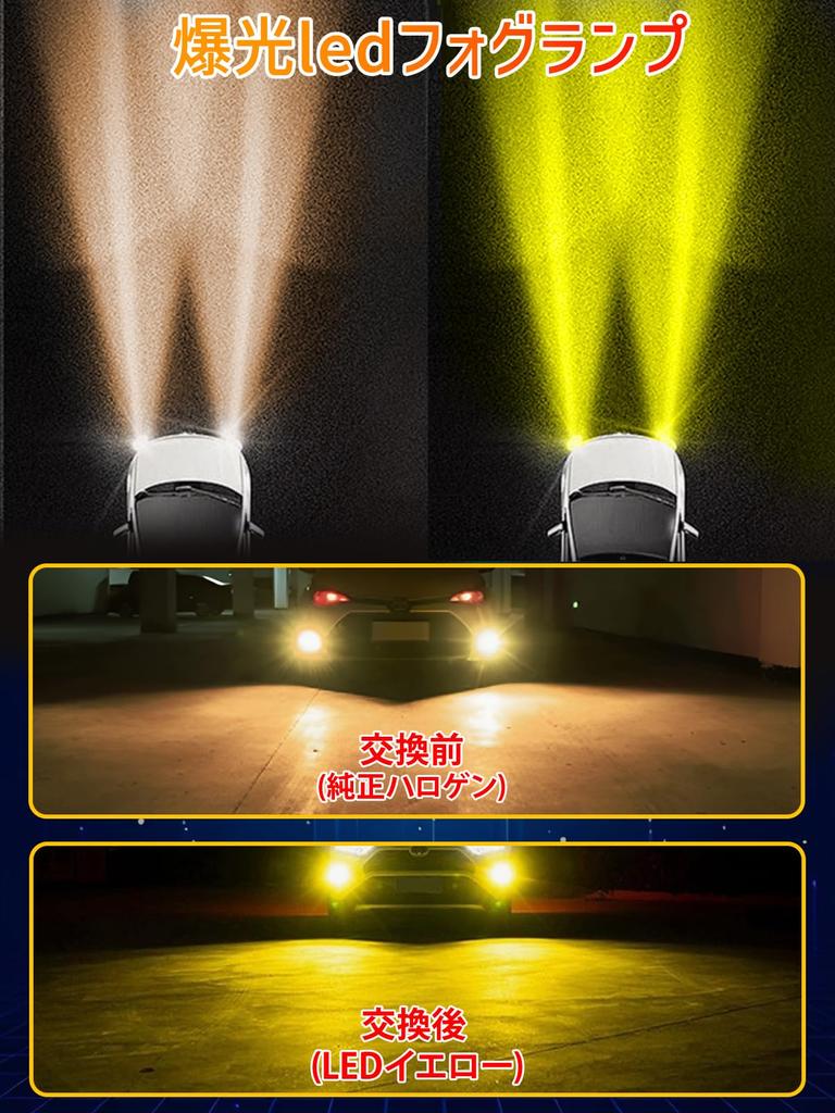Briteye LED Fog Lamp, Compatible with H8/H11/H16, Yellow, Meets New Vehicle Inspection Standards, Explosion,