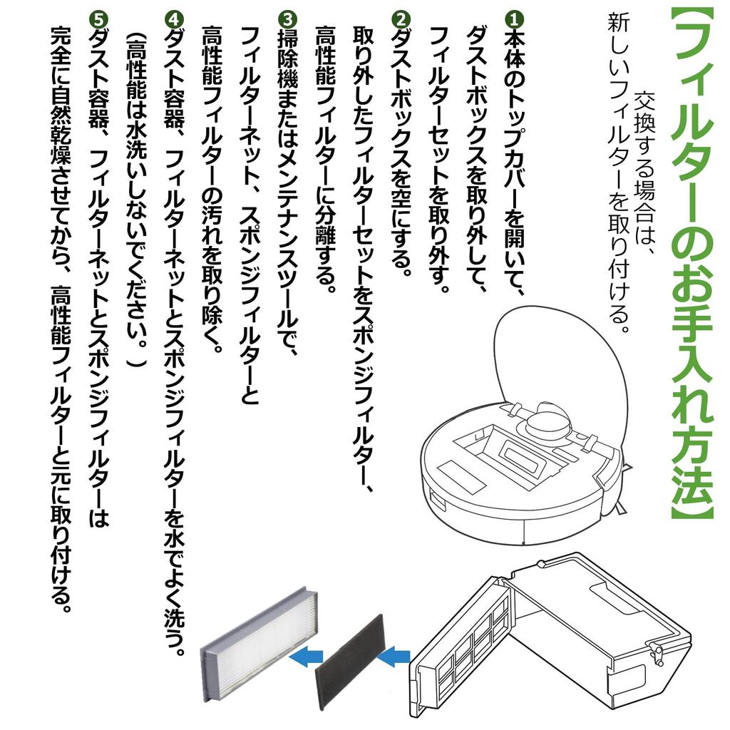 Фильтр BBT T9 Щетка T8 Боковая щетка N7 Основная щетка N8 PRO T8 Аксессуары AIVI 920 Комплект сменных расходных материалов 750 Робот-пылесос 950 Замена