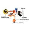 Solar Bird Repeller Waterproof Solar Energy Bird Repelling Device 360 Degree Rotating Reflector Farm Orchard Bird Scaring Device