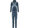 Viking Fusion Base Layer Set