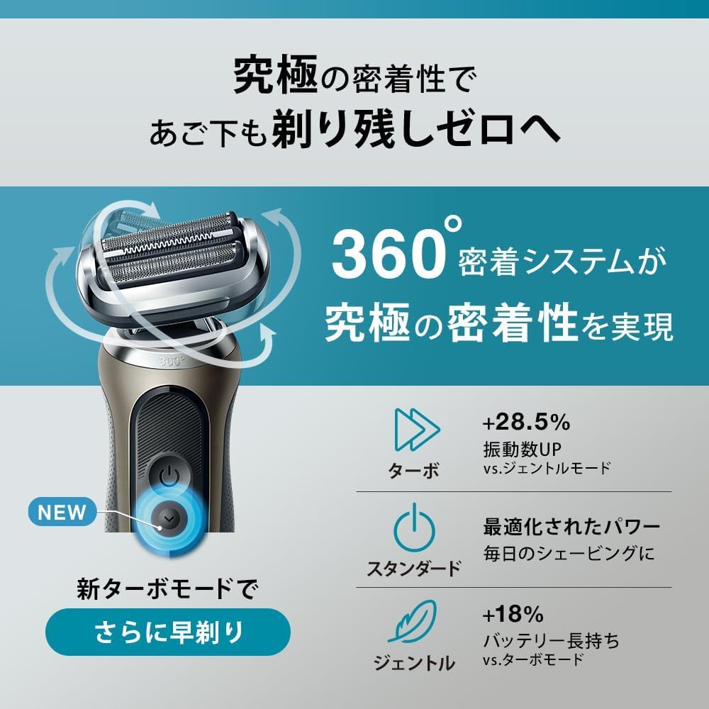 Braun Series 7 Electric Electric Beard Titanium Gold Shaver, Men's Shaver, 72-C1500s, Trimmer,