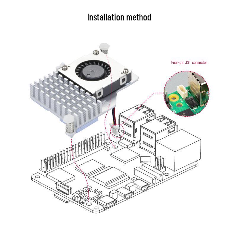 Официальный активный радиатор и корпус с PWM-вентилятором для Raspberry Pi 5-го поколения