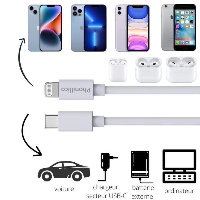 Кабель 20 см USB-C Lightning Белый Зарядное устройство для iPhone 14 / 13 / 12 / 11 / SE / X / XR / 7 / 8 / 6 / 5 / AirPods Phonillico