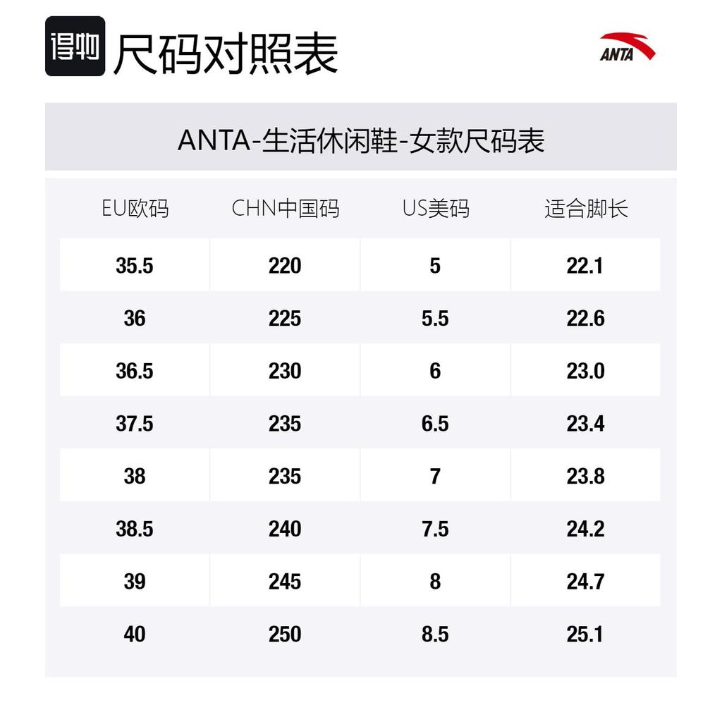 Anta Divine Speed 9 Нескользящие, Износостойкие, Дышащие Низкие Повседневные Кроссовки Женские Белые Розовые 122447718-1