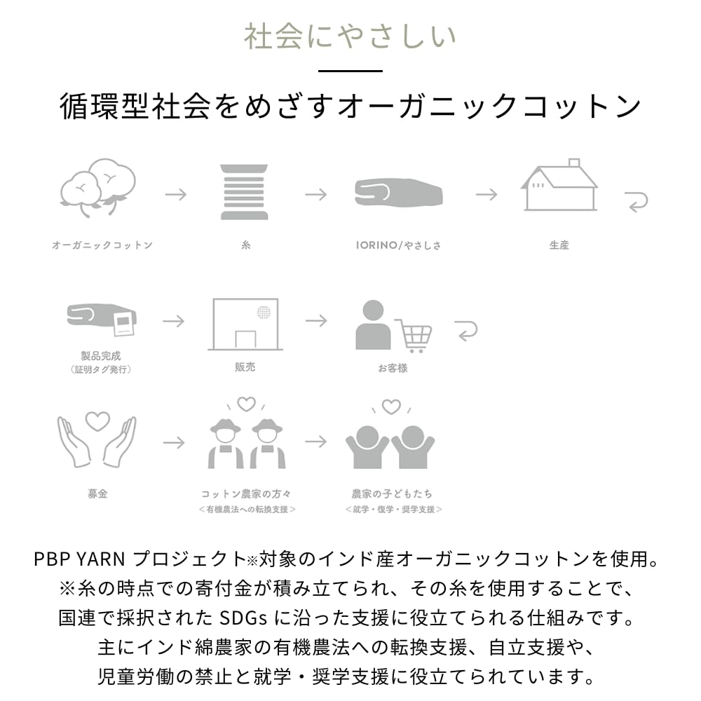 Imabari Towel Iori Slim Bath Towel Made In Organic Imabari Mini Bath Small Bath Long Face Compact Hair Drying 120cm "IORINO/Gentleness" (Beige) Japan,