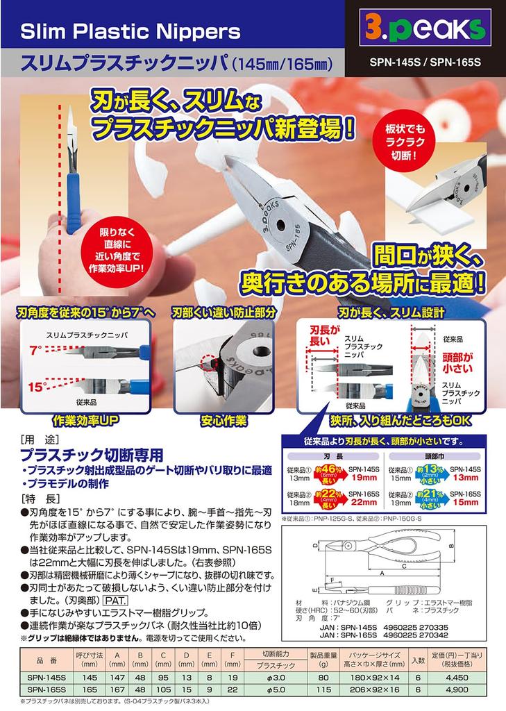 Slim Plastic 3.peaks Nippers, 145mm, SPN-145S