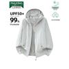 Женская куртка MULINSEN с защитой от солнца UPF50+