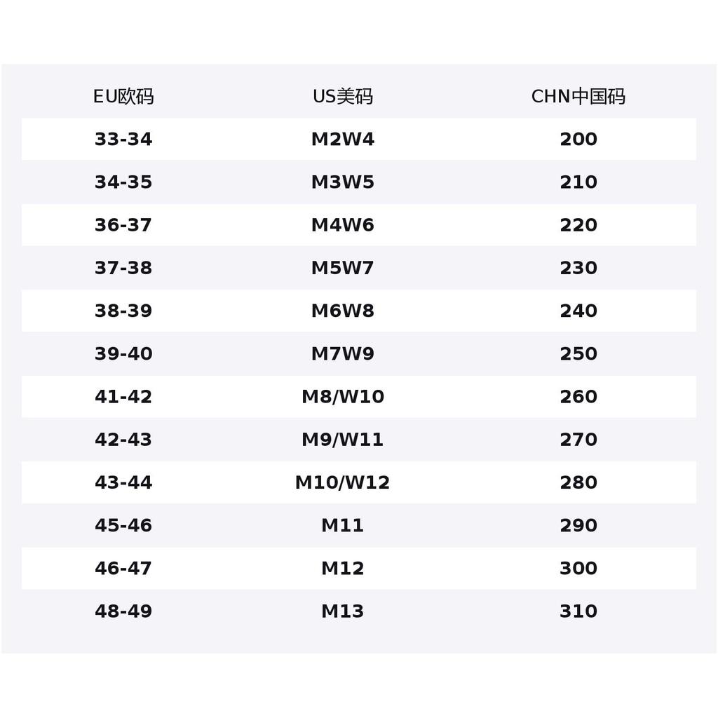 Disney x Crocs Гуфи Классические клоги Унисекс Черный 212059-90H