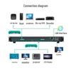 MT-viki 8x8 HDMI Матричный коммутатор 4K