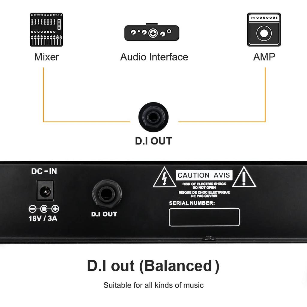 Coolmusic DM30 AMP 30 Вт электронный барабанный усилитель клавишный усилитель с входом Aux и 2 3-полосным эквалайзером и выходом DI BT, входы,
