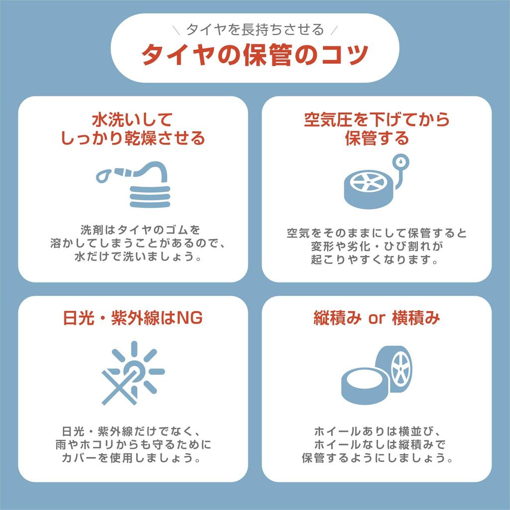 SUNGRAN Outdoor Tire Covers, 4-Pack, Waterproof/UV-Resistant/Dustproof, Carry Handles & Tie Straps, Washable, S Size 65 × 37 Cm