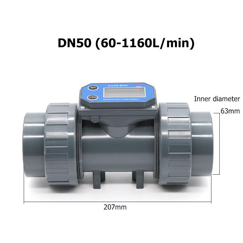 DN15-DN80 Digital Display Flow Meter Battery Powered High Precision PVC Pipeline Flowmeter Water Flow Sensor for Farm Irrigation