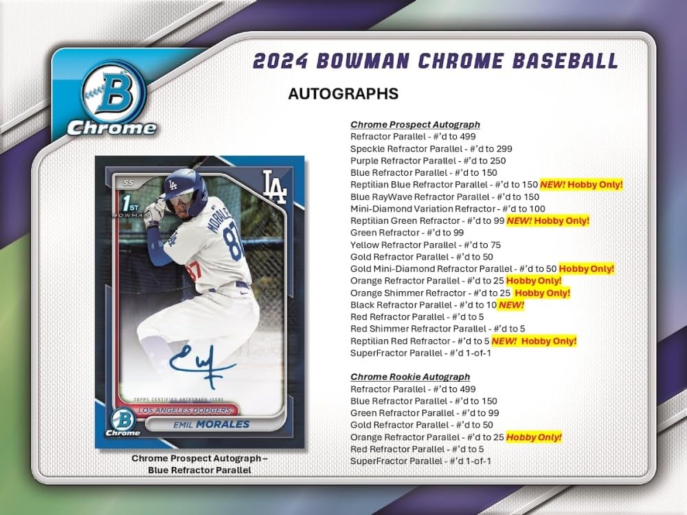 2024 Bowman Chrome Baseball HOBBY Chrome Baseball Hobby -
