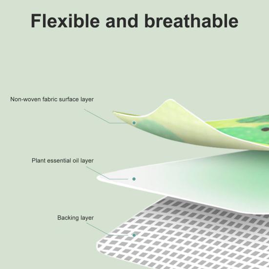36 шт./кор. пластыри от комаров, мультяшный растительный экстракт, средство от комаров, детские натуральные наклейки от комаров, домашнее использование