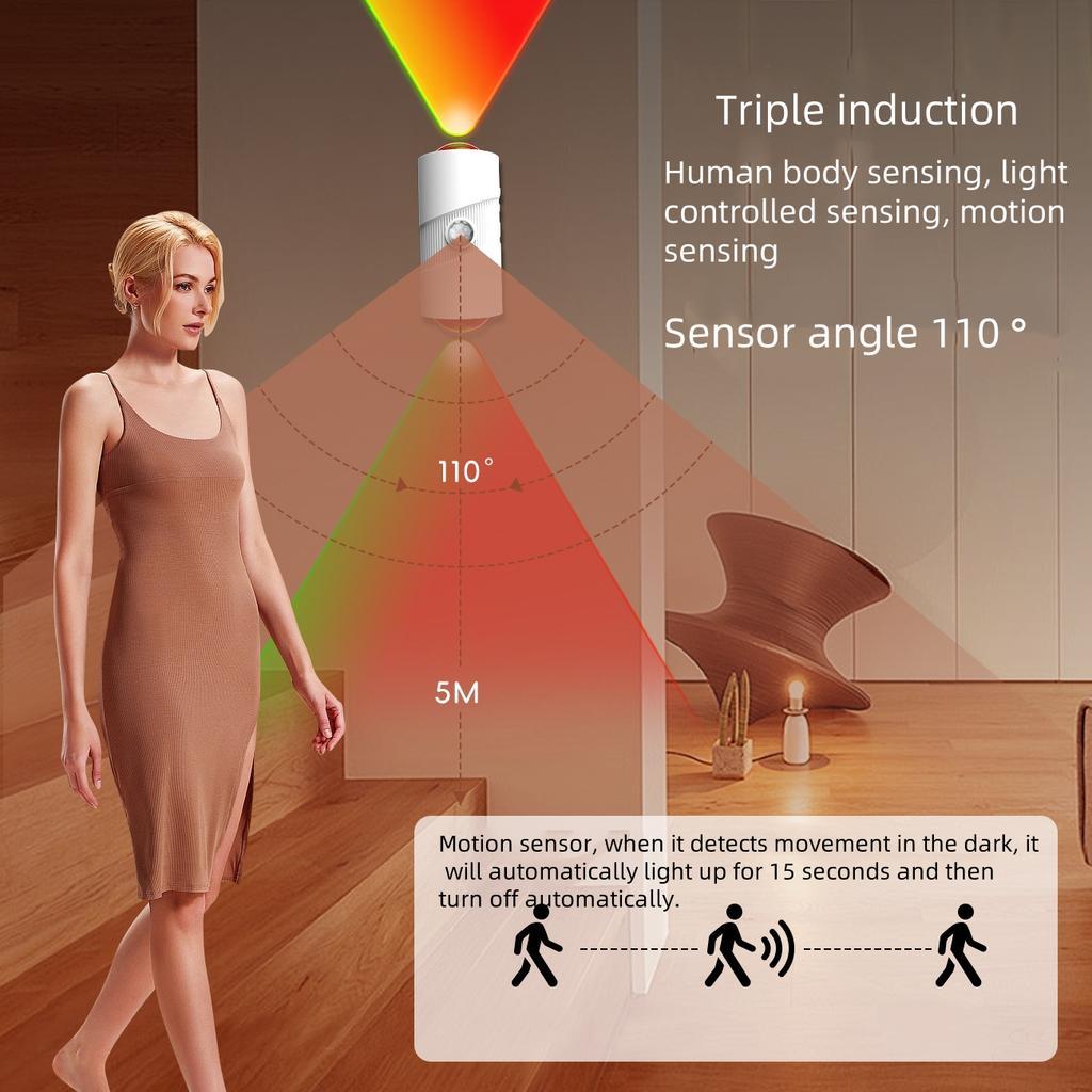 Светодиодный ночник с датчиком движения RGB, перезаряжаемый от USB, магнитное крепление, настенный светильник, подсветка для лестницы, внутреннее освещение