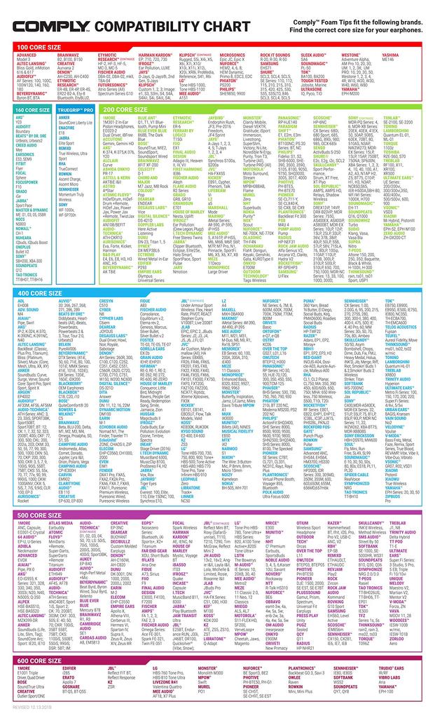 Comply Comply Black L Size 1 пара стандартных наушников-вкладышей BeatsX Sound Isolation Fit Earpieces T-400 Audio-Technica Anti-drop HC17-40123-04