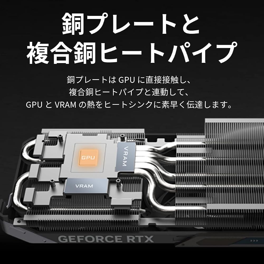 GIGABYTE GeForce RTX 5060 Ti Graphics Card 8GB GDDR7 Gaming Model