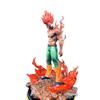 Naruto Shippuden Anime Model Might Guy Night Kay Vs Madara Gk Action Figure Statue With Led Collectible Toy