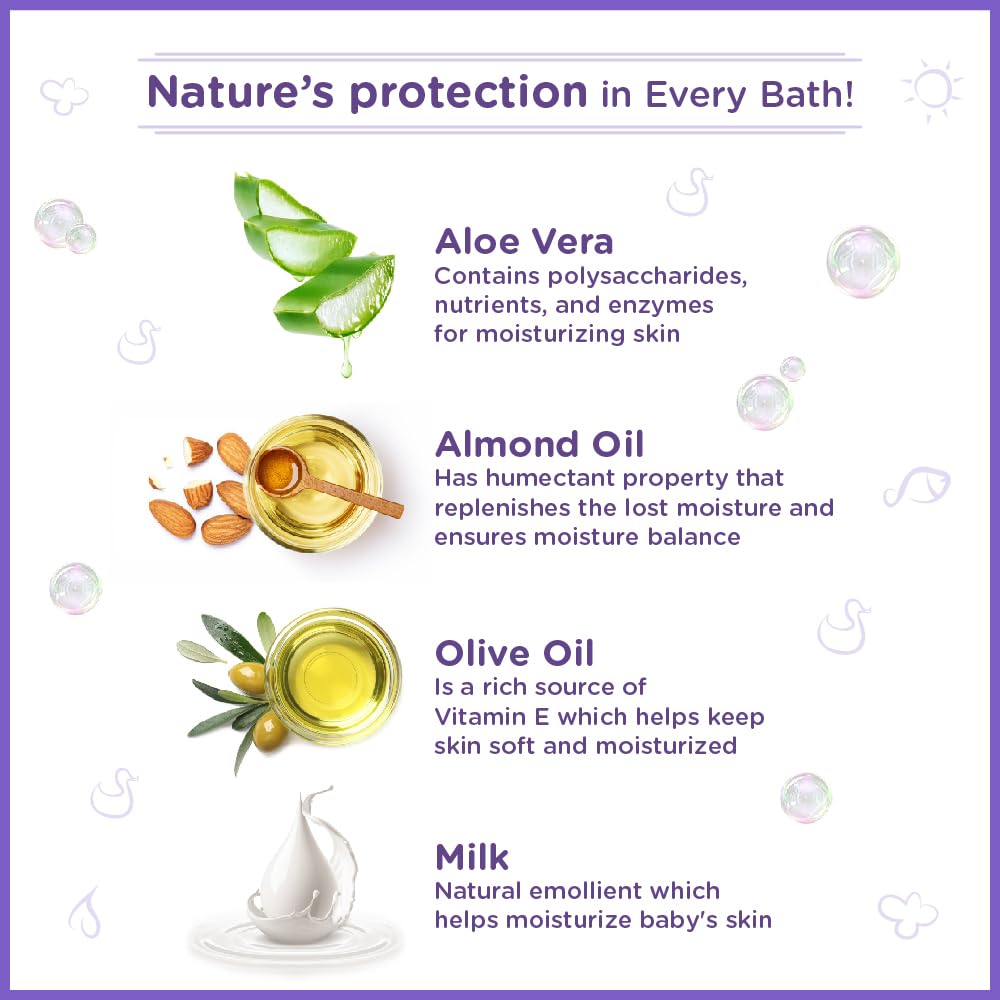 Himalaya Extra Moisturizing Baby Soap 125g Pack of 2 Gentle Hydrating Cleanser for Sensitive Skin