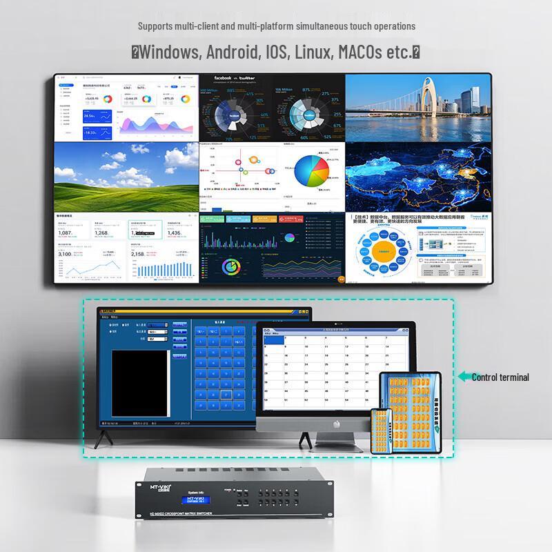 MT-viki HDMI 8x8 Video Matrix Switcher