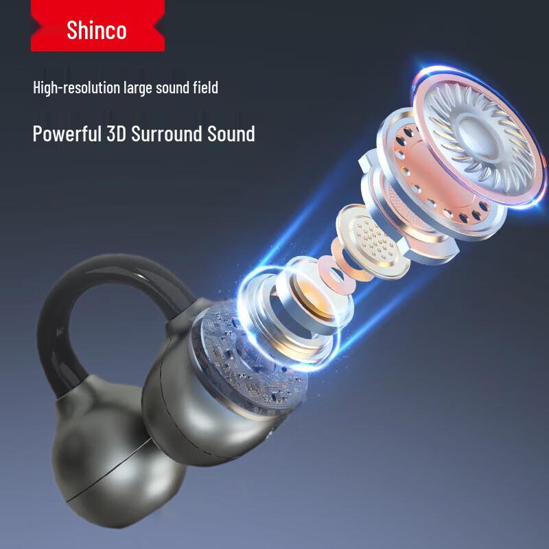 Беспроводные Bluetooth-наушники Shinco GT26S с открытым дизайном