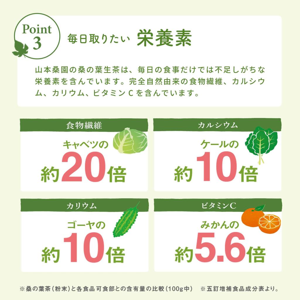 Лист шелковицы сырой 1 коробка 100 шт. листовой чайный порошок отечественного производства, [палочка шелковицы, произведенная без пестицидов, без кофеина, сок]