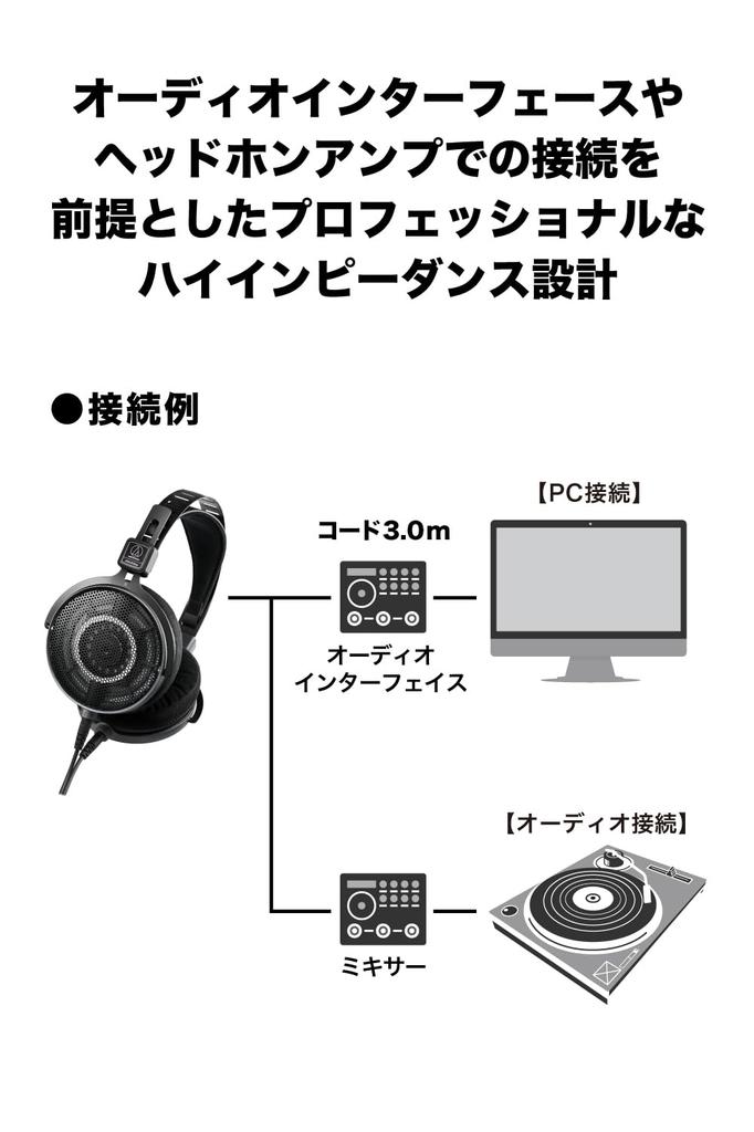 Открытые мониторные наушники проводные для микширования и мастеринга, прослушивания музыки, со съемным кабелем и переходником, открытая задняя часть, студийные мониторы Audio-Technica ATH-R70xa