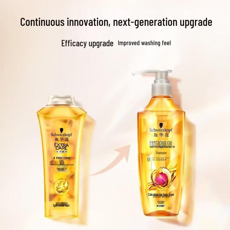 Schwarzkopf Gold Shimmer Oil Hair Care Set