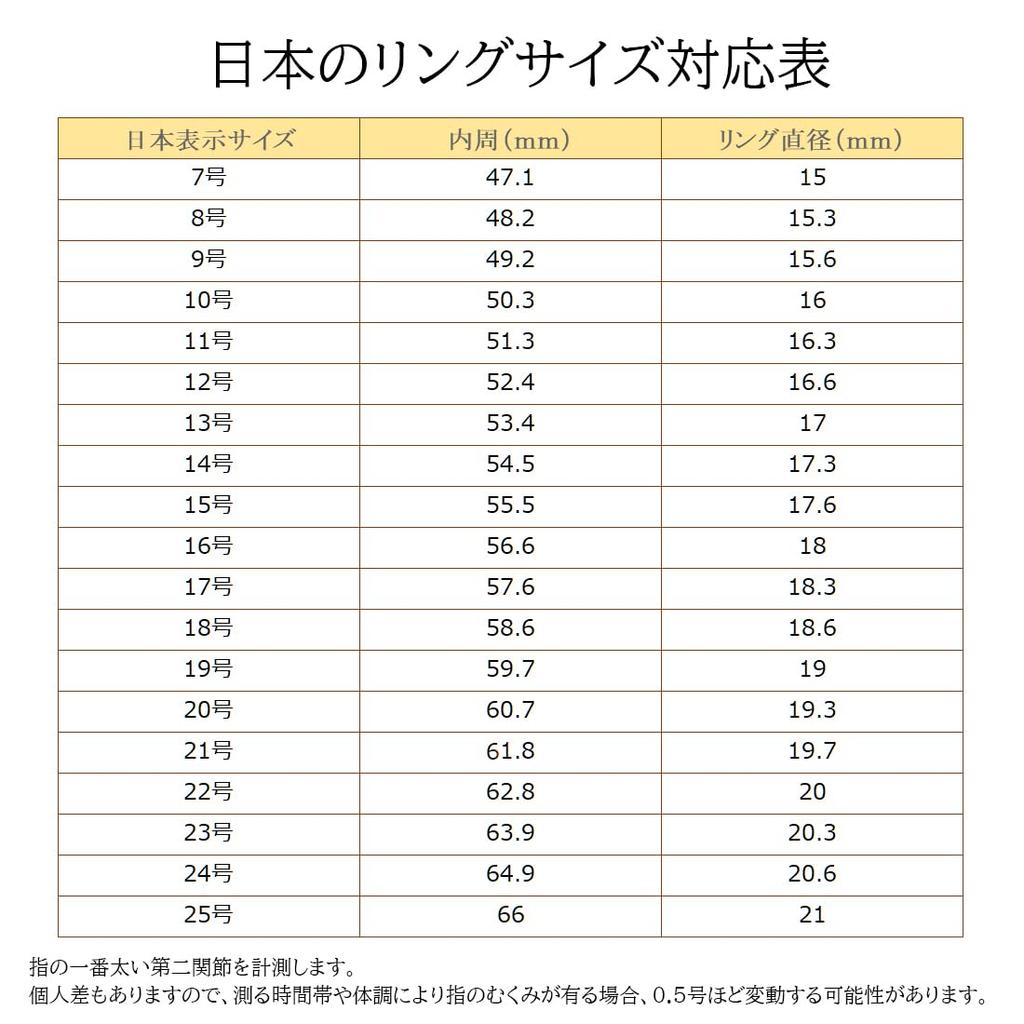 AGVANA Series Proposal Engagement Ring with Size 12 26 Wedding Perfect for Everyday White Day Christmas Gift Wrapping Included "halo" Women's Ring,