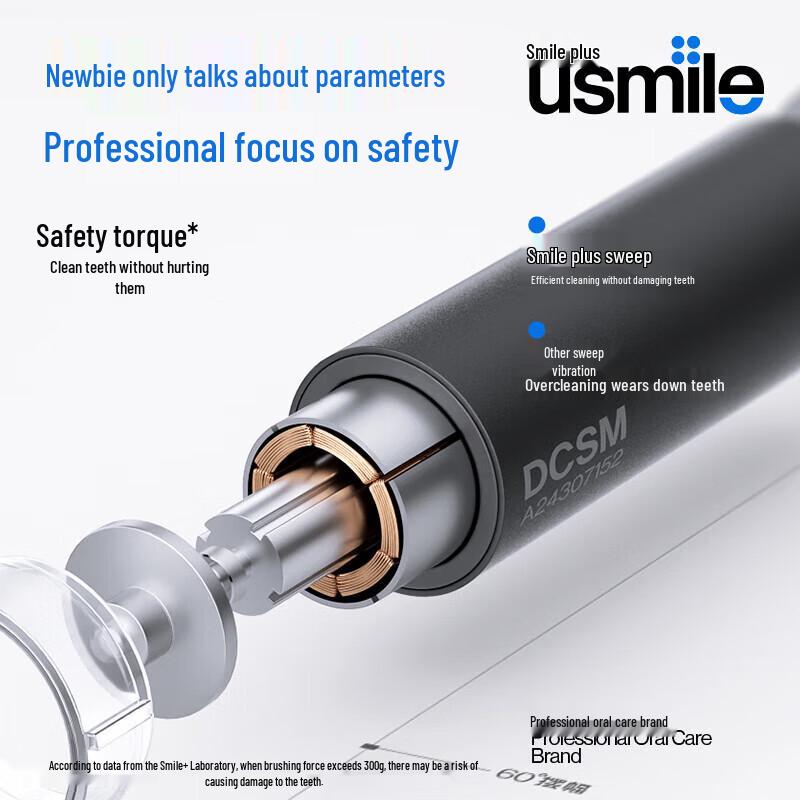 usmile P20 PRO Звуковая электрическая зубная щетка вилка CN (адаптер в комплекте)