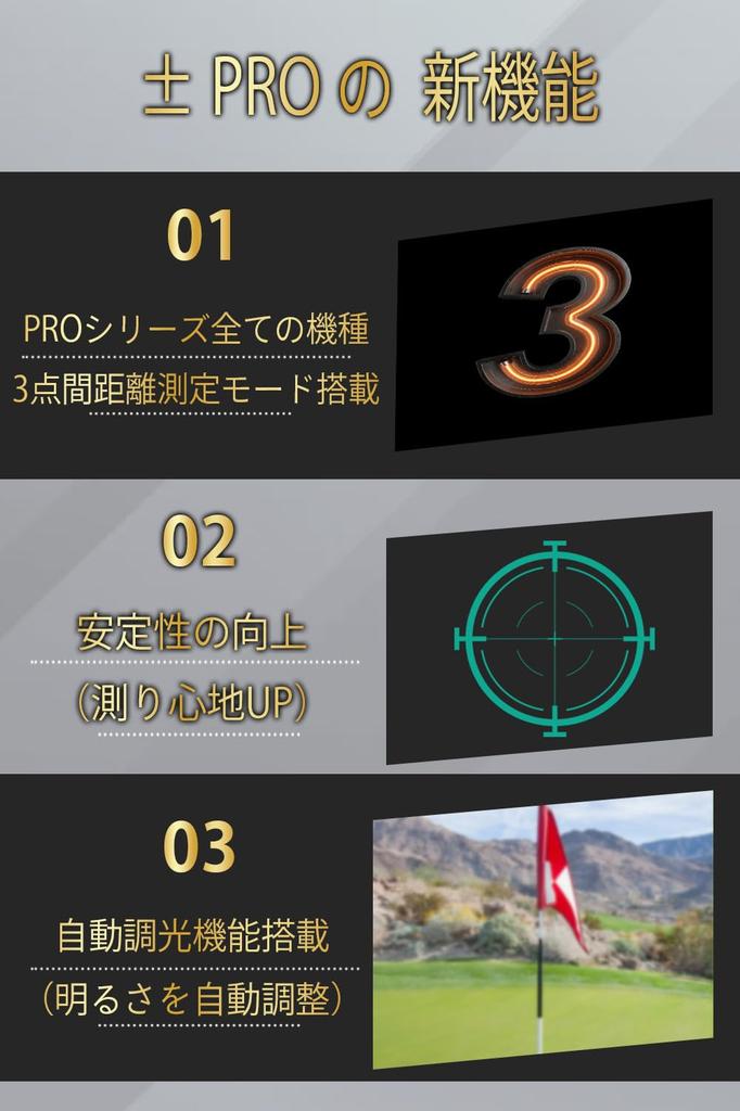 NINJOR GOLF NJ± Измеритель расстояния для гольфа (NJ±PRO, черный)